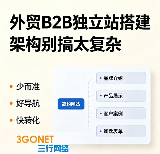 外贸B2B独立站搭建要点